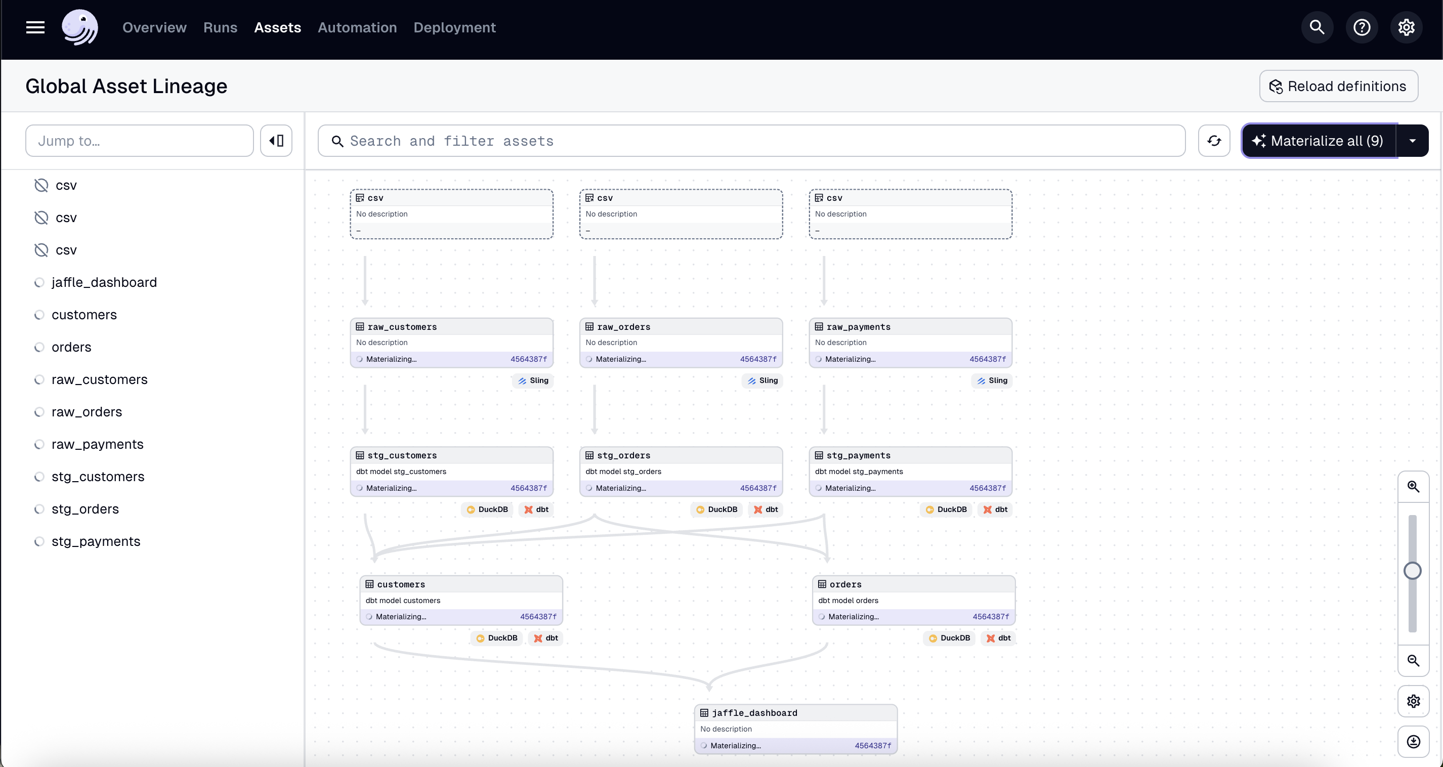 Materialize assets in Dagster UI